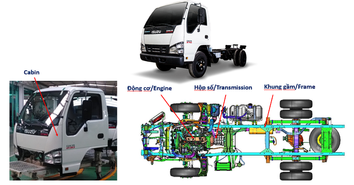 Isuzu QKR