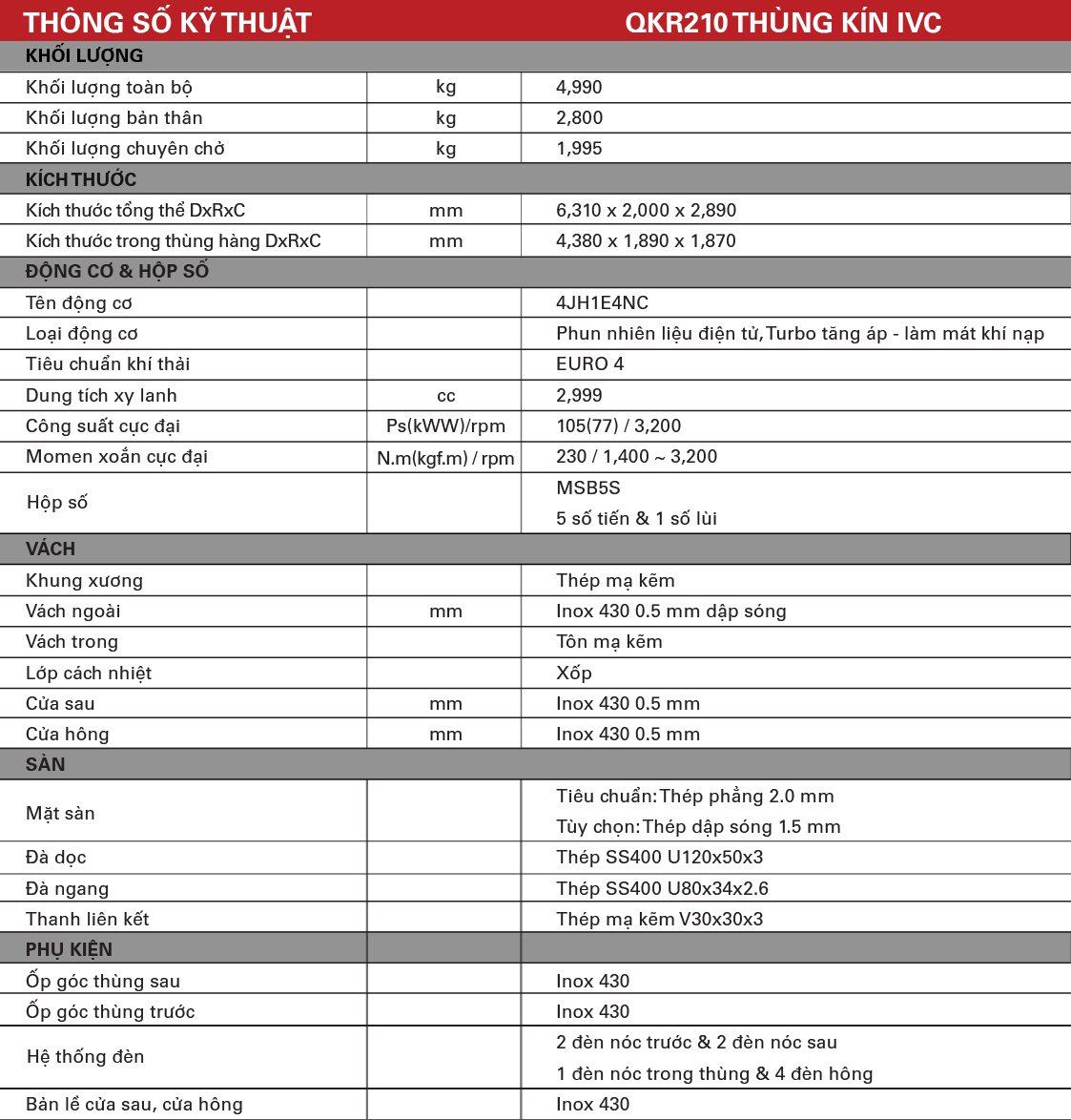 thông số kỹ thuật xe tải isuzu