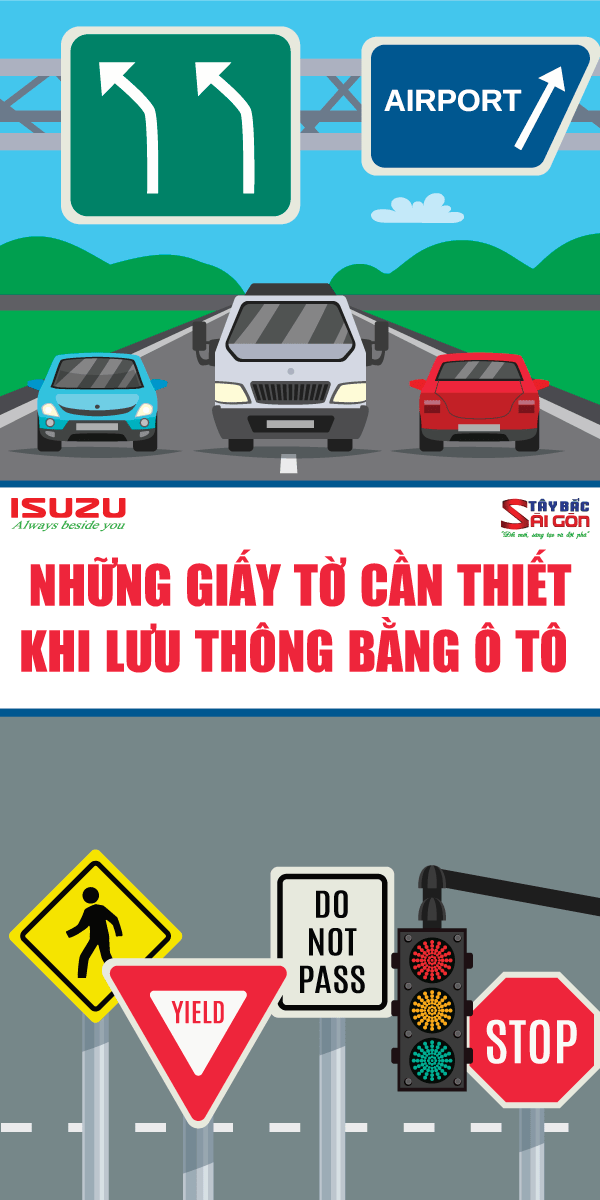 Những giấy tờ cần thiết khi lưu thông
