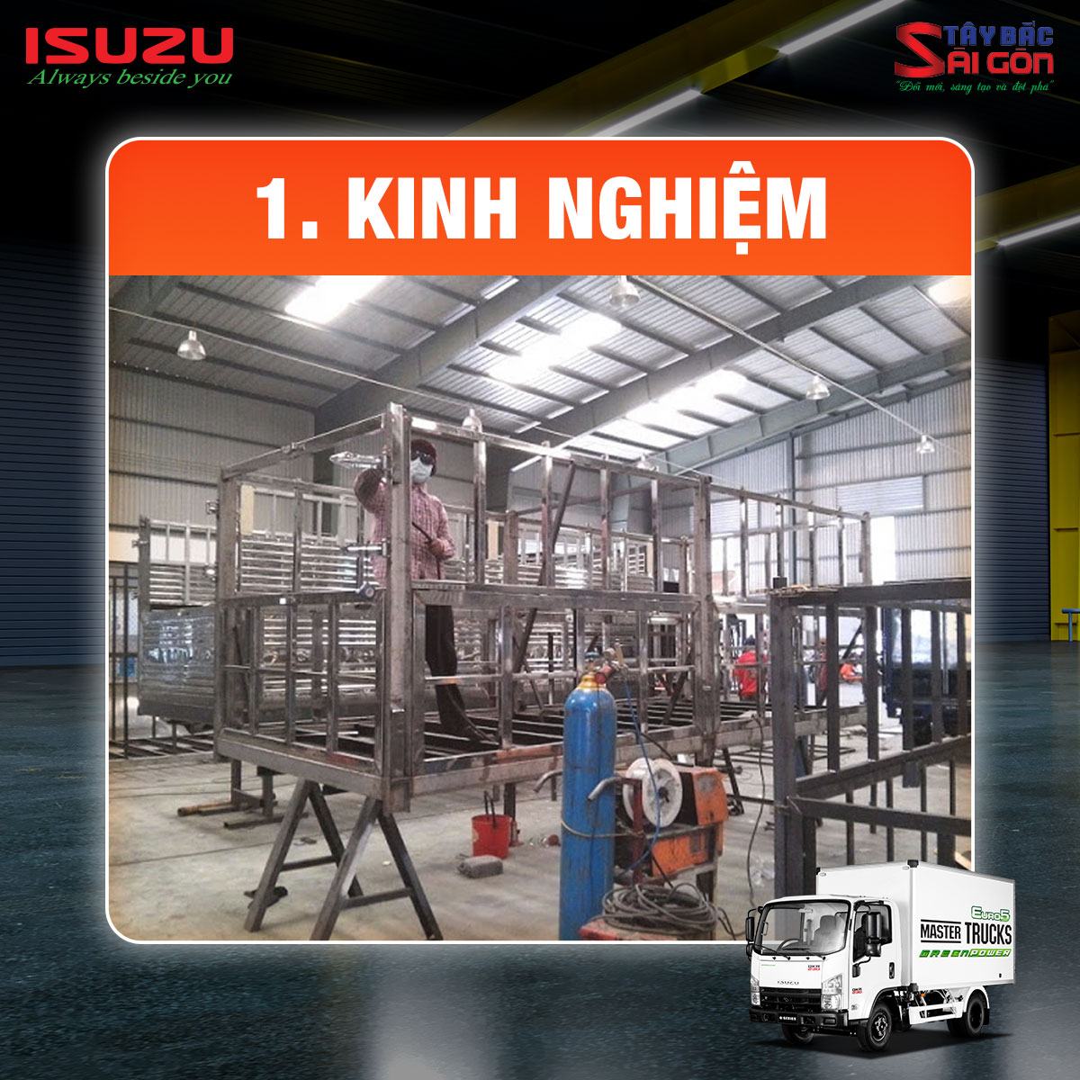 TIÊU CHÍ CHỌN NHÀ ĐÓNG THÙNG