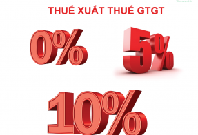 [Mới] Tra cứu hàng hóa được giảm thuế GTGT còn 8% theo Nghị định 15/2022/NĐ-CP