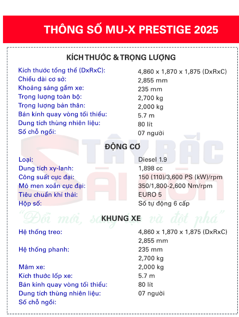 Thông số kỹ thuật ISUZU mu-X Prestige 2025