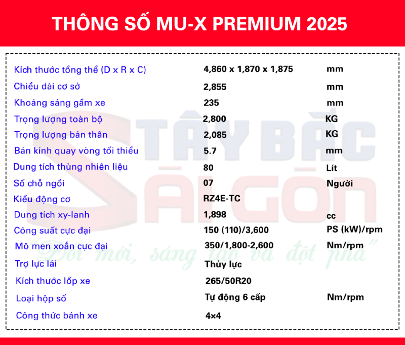 Thông số kỹ thuật chi tiết ISUZU mu-X Premium