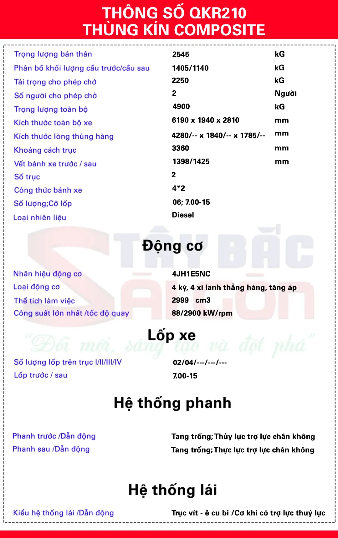 Thông số kỹ thuật ISUZU QKR210 thùng kín composite 2t3