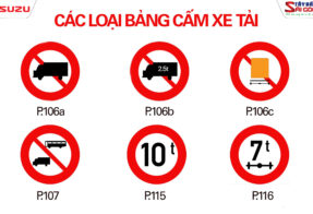 Tổng hợp các loại biển cấm xe tải và ý nghĩa