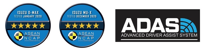 Chứng nhận tiêu chuẩn an toàn 5 sao của ISUZU D-Max và mu-X