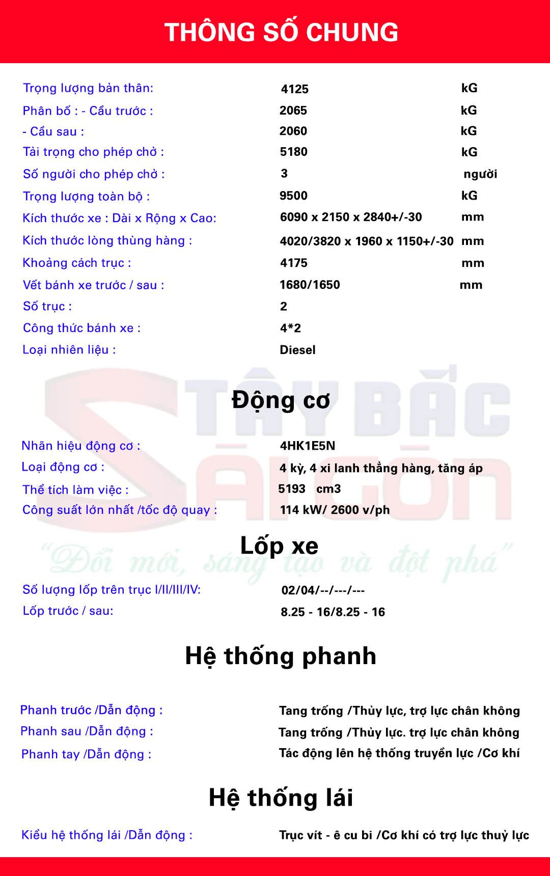 Thông số kỹ thuật ô tô xi-téc chở xăng ISUZU NQR550