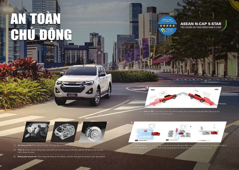 ISUZU D-Max an toàn tối đa