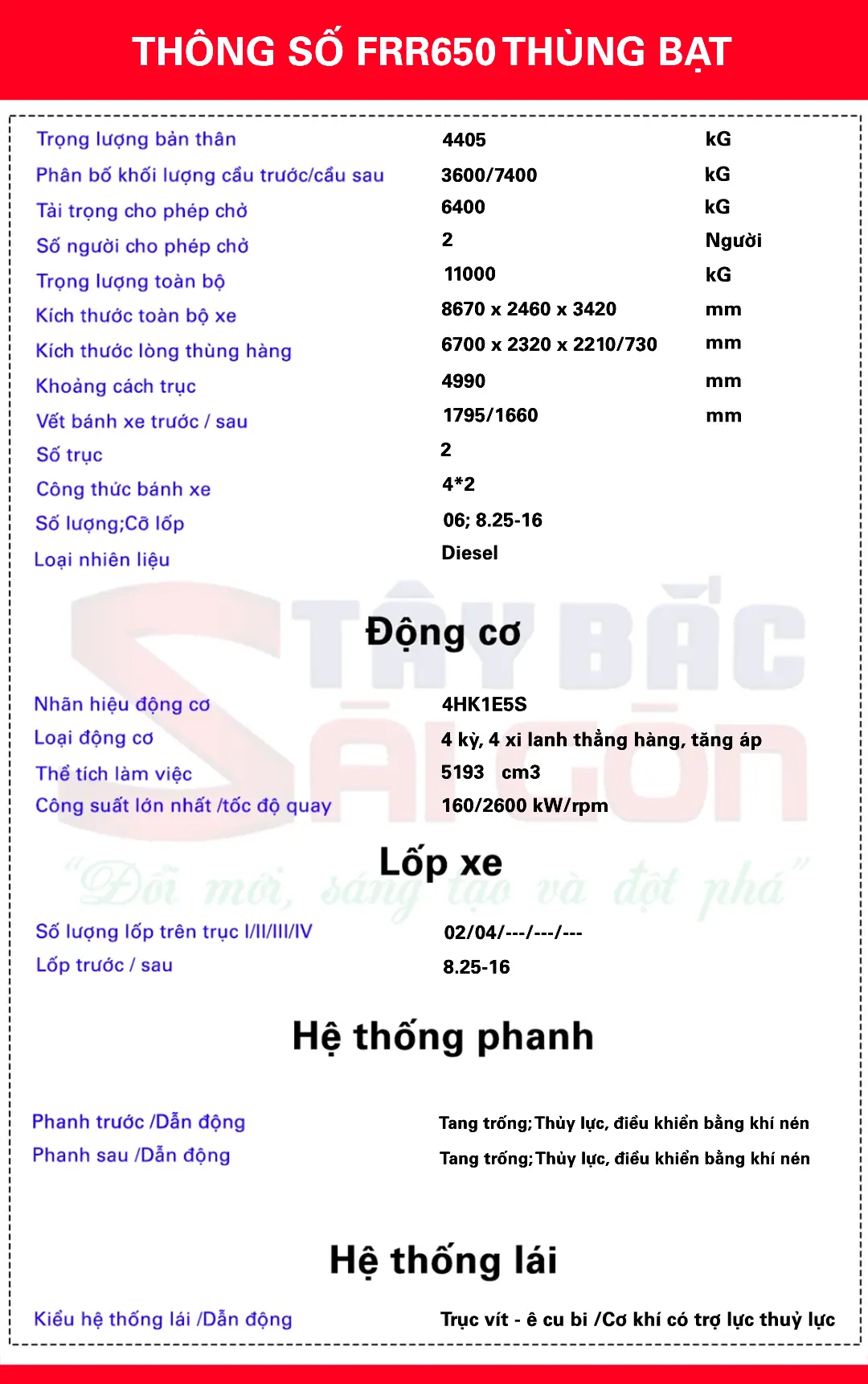 Thông số kỹ thuật FRR650 thùng bạt full option