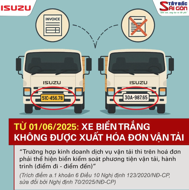 Quy định mới về xe biển trắng kinh doanh vận tải