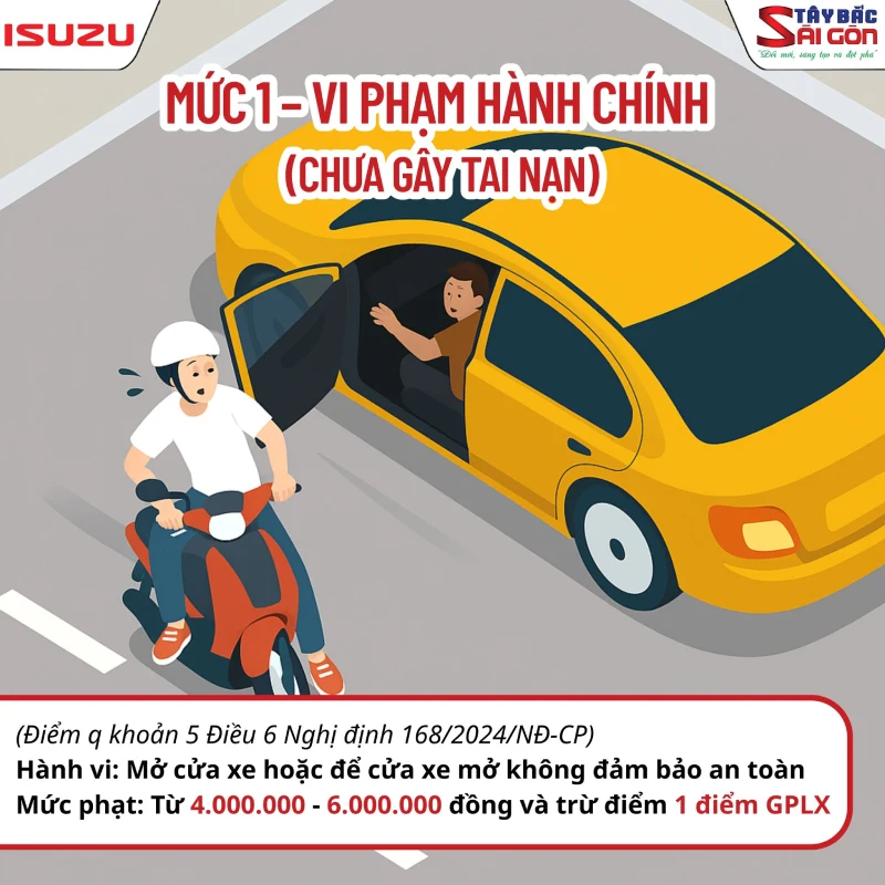 Mở cửa xe không an toàn