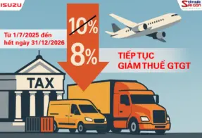 Quốc hội thông qua Nghị định giảm thuế GTGT 2025 2%
