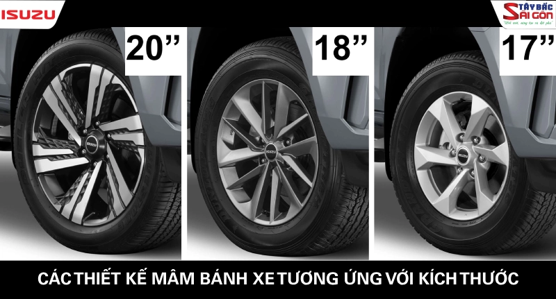 Thiết kế mâm xe mới mu-X 2025