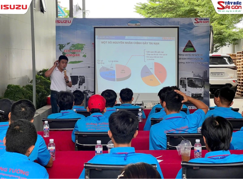Buổi huấn luyện đi chi tiết về lý thuyết và thực hành lái xe tiết kiệm nhiên liệu