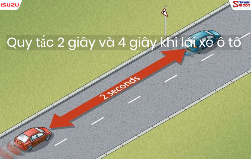 Quy tắc 2 giây an toàn trong giữ khoảng cách với xe trước mặt
