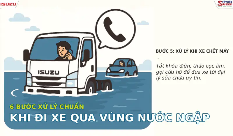 Xử lý xe chết máy khi đi qua vùng nước ngập