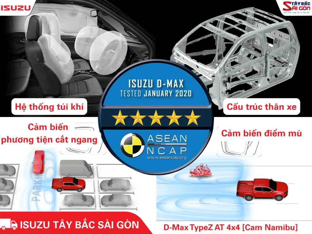 Tính năng an toàn