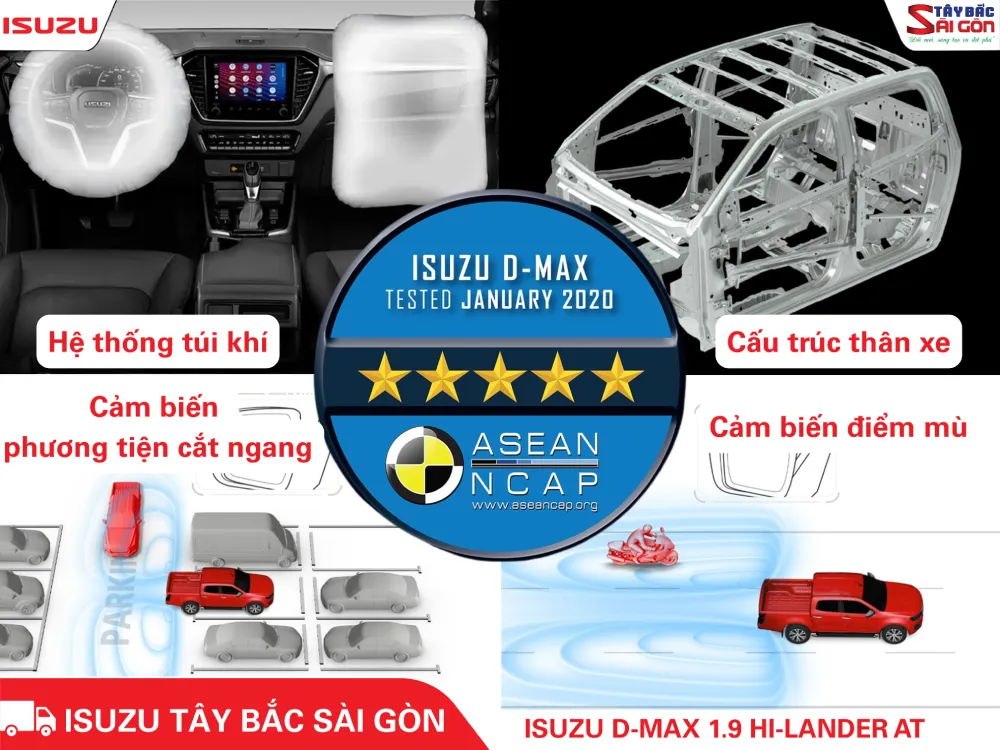 Hệ thống an toàn trên xe ISUZU D-MAX HI-LANDER