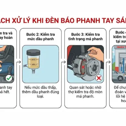 ĐÈN BÁO PHANH TAY SÁNG: NGUYÊN NHÂN VÀ CÁCH XỬ LÝ AN TOÀN