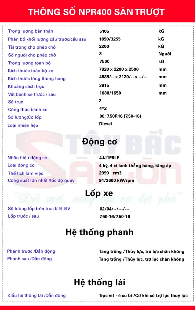Thông số kỹ thuật NPR400 xe kéo, chở xe