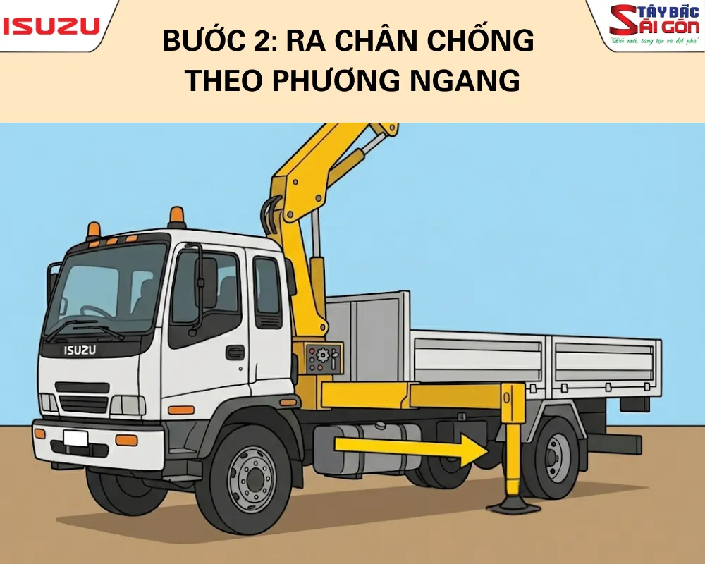Cấu tạo xe cẩu tự hành phần chân chống khi được mở rộng hết cỡ theo phương ngang