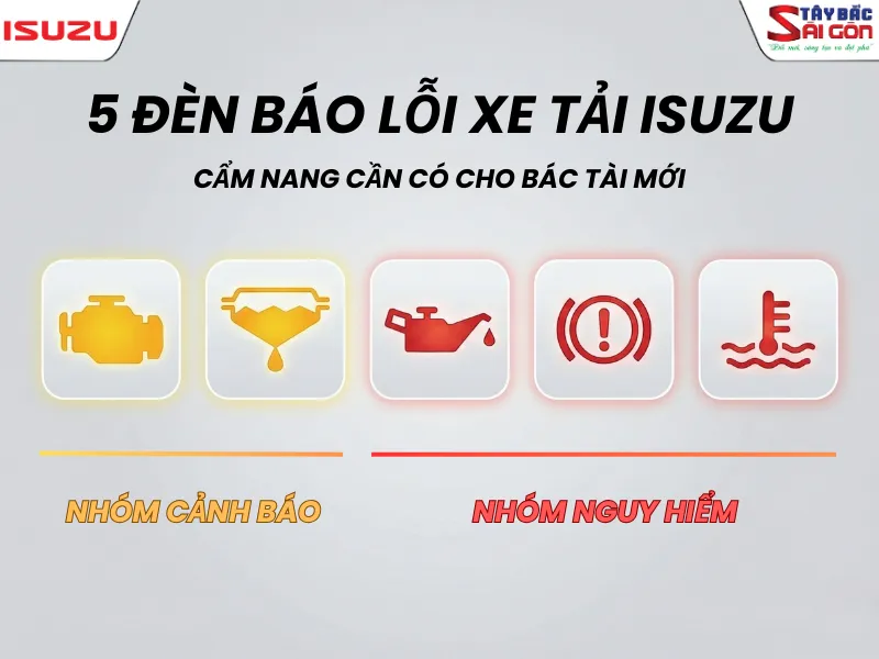 Nhận diện nhanh 5 đèn báo lỗi xe tải ISUZU thường gặp