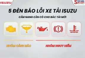 TOP 5 ĐÈN BÁO LỖI XE TẢI ISUZU – KINH NGHIỆM CHO LÁI MỚI