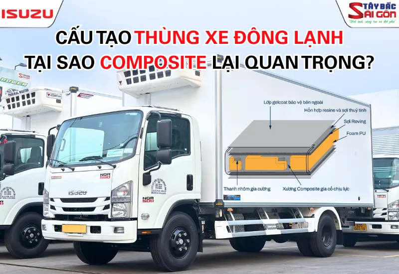 CẤU TẠO THÙNG XE ĐÔNG LẠNH: TẠI SAO COMPOSITE LẠI QUAN TRỌNG?