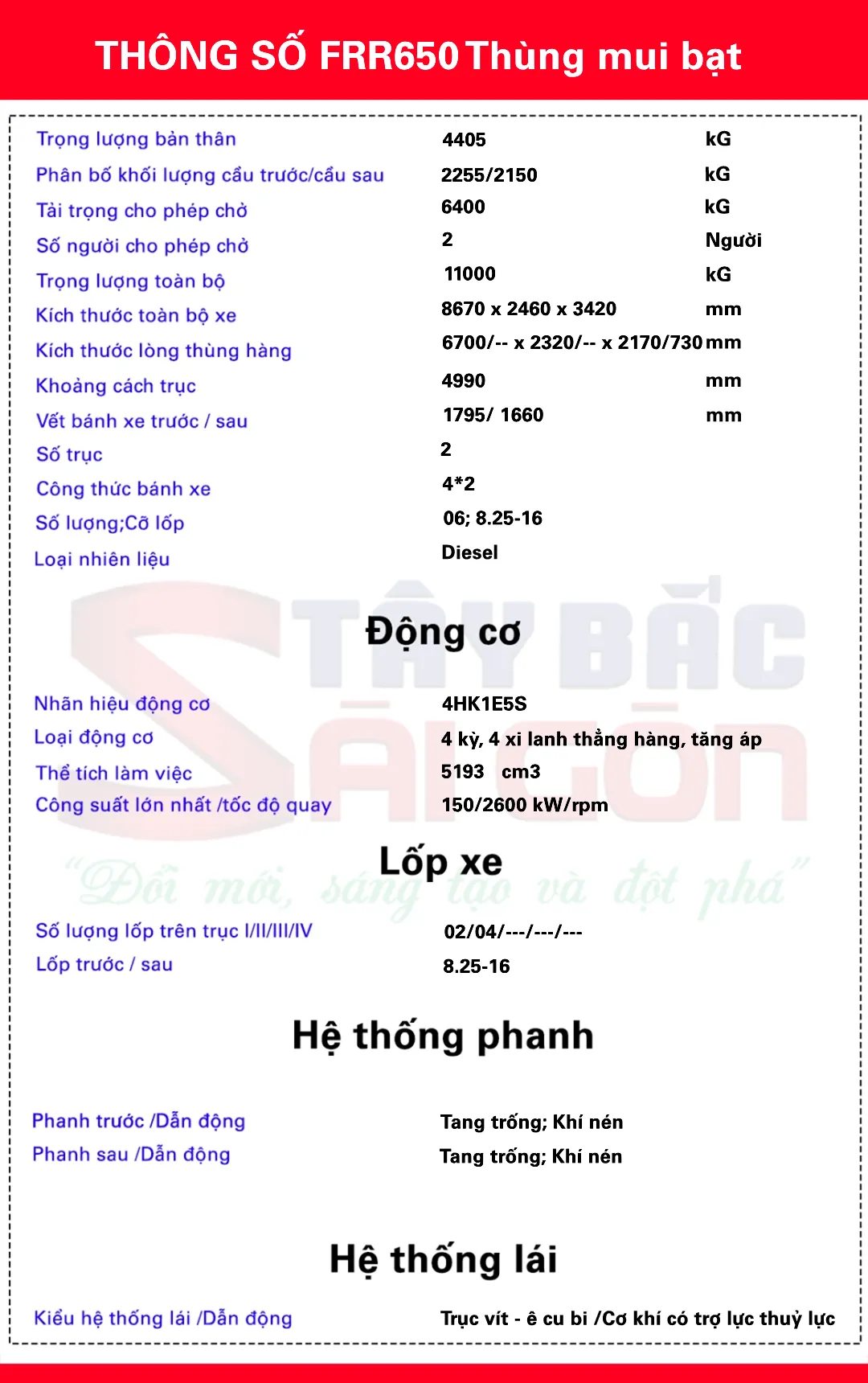 Thông số kỹ thuật FRR650 xe thùng bạt 6.4 tấn