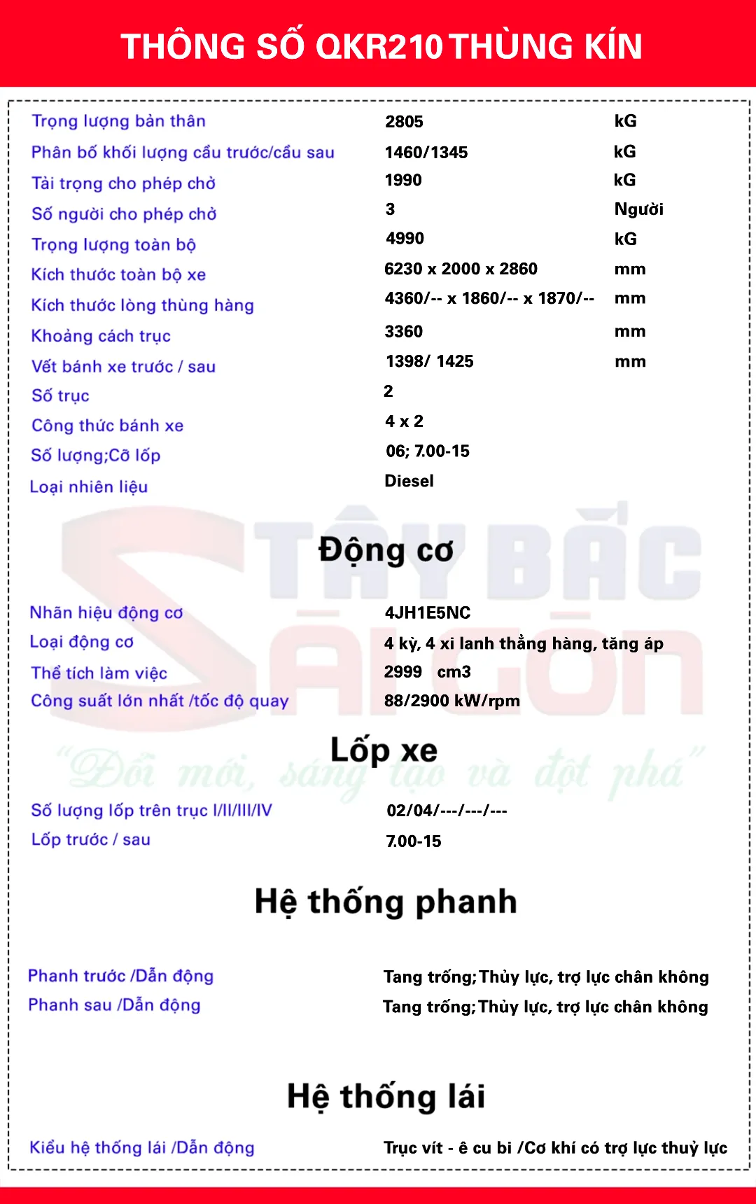 Thông số kỹ thuật isuzu 1t9 thùng kín - QKR210