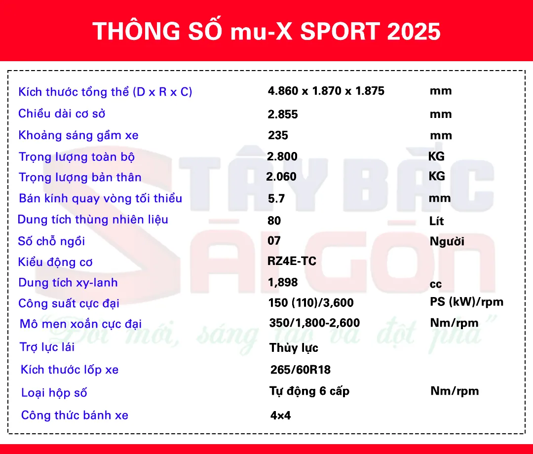 Thông số kỹ thuật ISUZU mu-X Sport