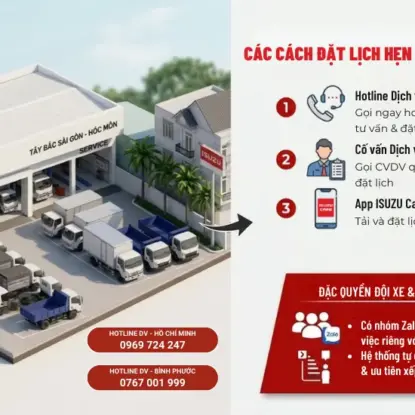 CÁCH ĐẶT LỊCH BẢO DƯỠNG XE TẠI ISUZU TÂY BẮC SÀI GÒN