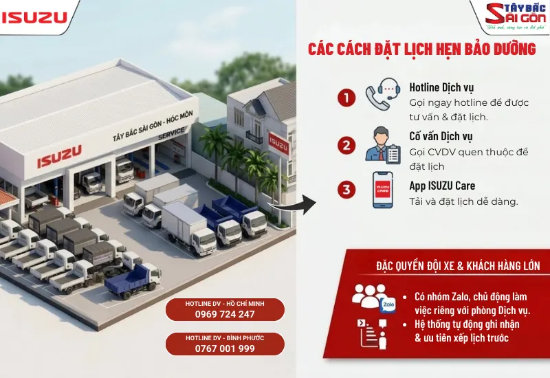 CÁCH ĐẶT LỊCH BẢO DƯỠNG XE TẠI ISUZU TÂY BẮC SÀI GÒN