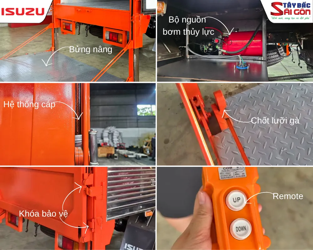 Chi tiết cấu tạo chốt lưỡi gà, xích kéo và bộ nguồn bơm thủy lực bửng nâng Isuzu