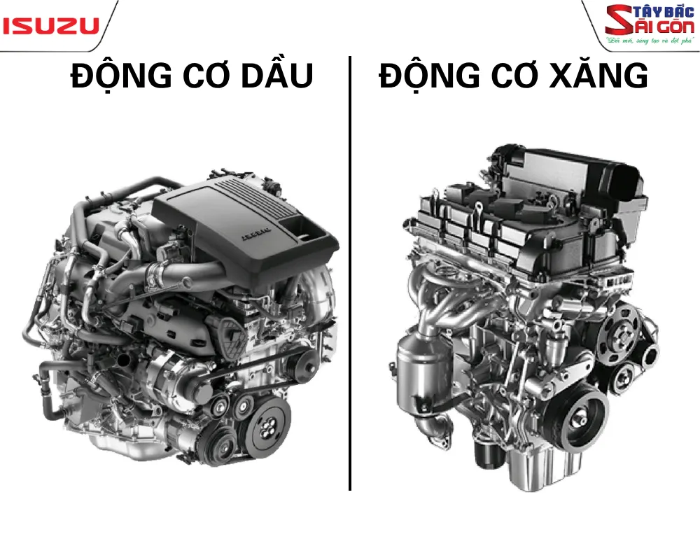 Hình ảnh so sánh động cơ xăng và động cơ dầu diesel trên các dòng xe vận tải hiện nay.