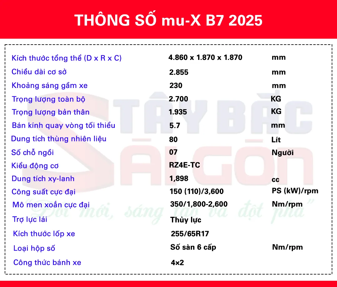 Thông số kỹ thuật ISUZU mu-X B7 