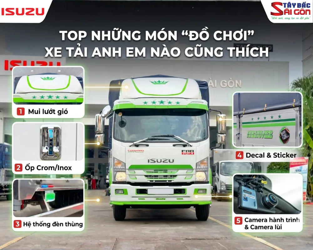 Tổng hợp các món đồ chơi và phụ kiện xe tải ISUZU phổ biến nhất hiện nay.