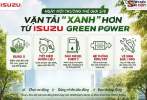 ĐỘNG CƠ ISUZU TIẾT KIỆM NHIÊN LIỆU VÀ GIẢM PHÁT THẢI THẾ NÀO?