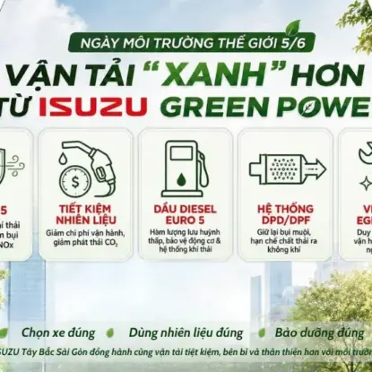 ĐỘNG CƠ ISUZU TIẾT KIỆM NHIÊN LIỆU VÀ GIẢM PHÁT THẢI THẾ NÀO?