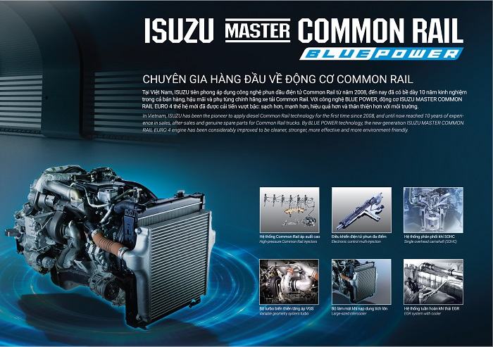 ĐỘNG CƠ ISUZU CHÍNH HÃNG NHẬT BẢN